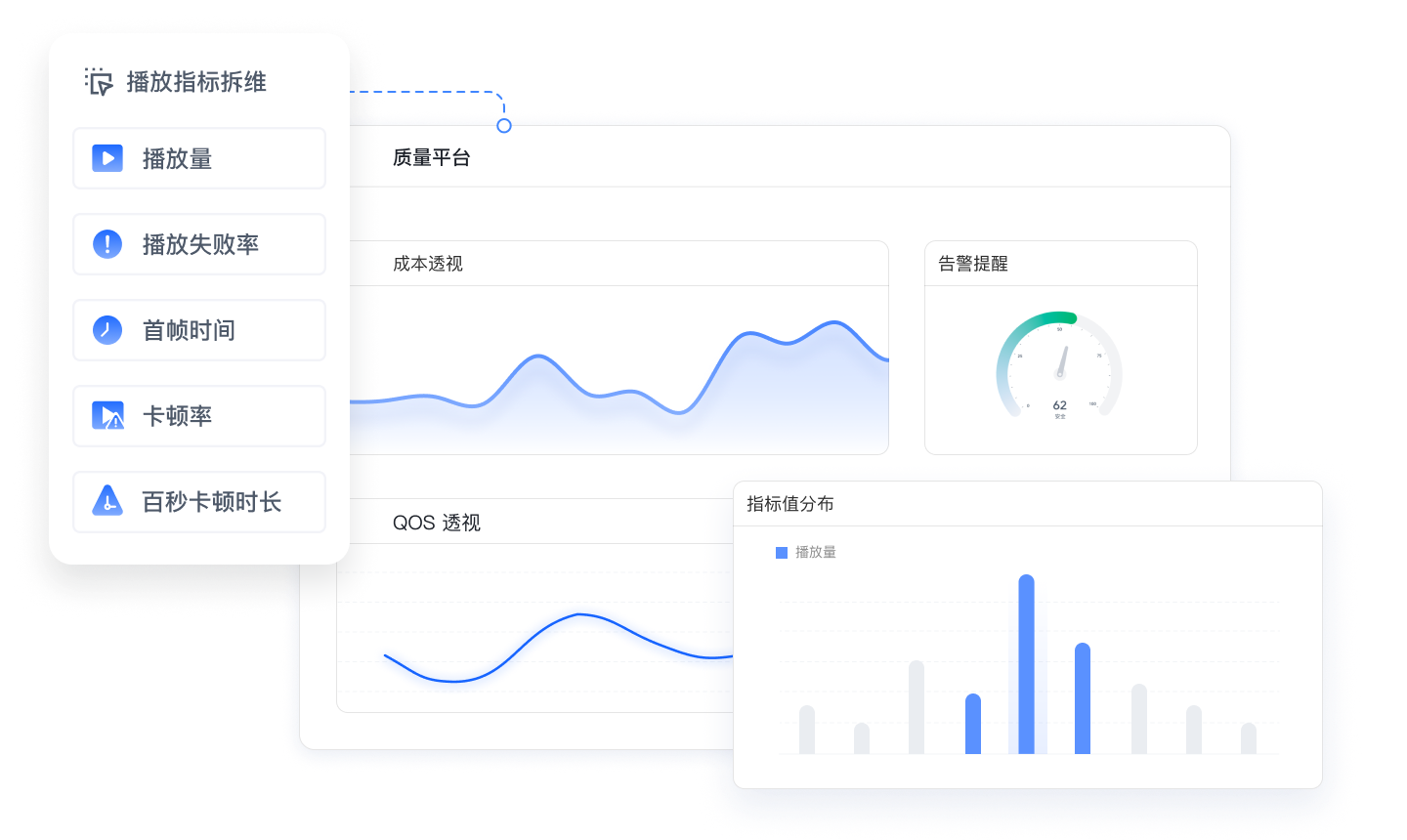 数据分析